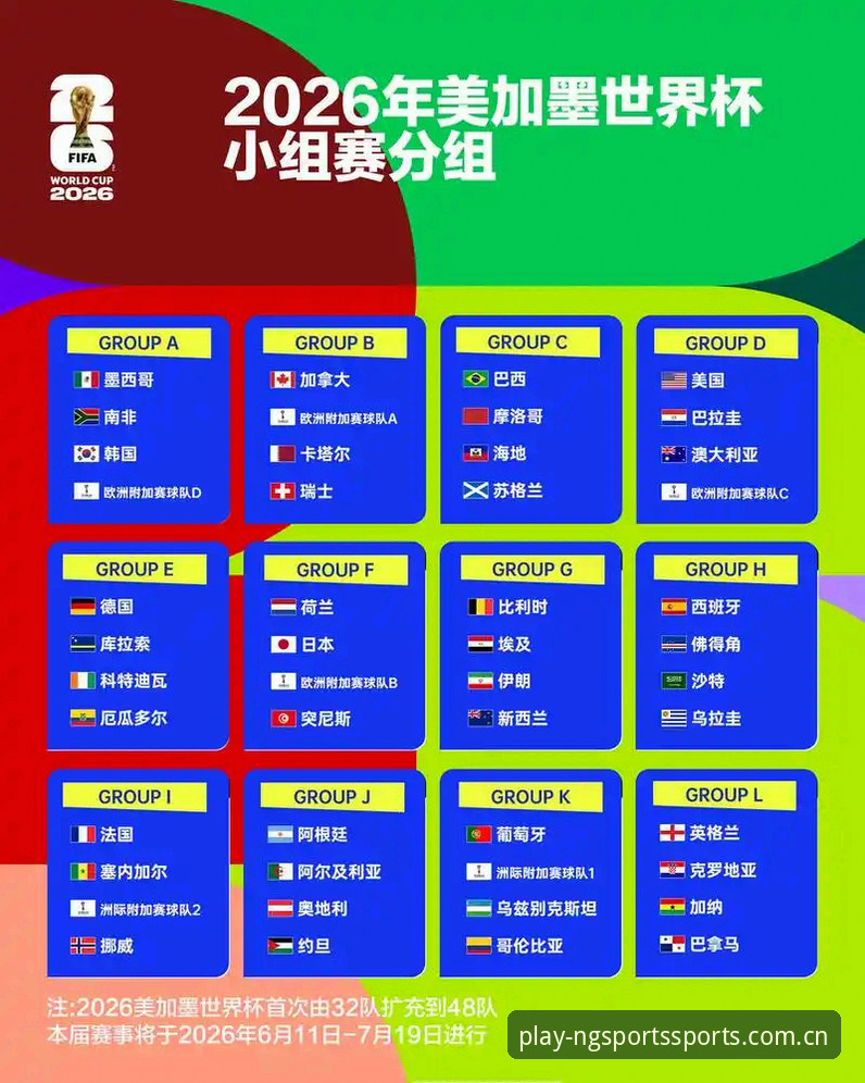 U17世界杯抽签结果揭晓：中国男女足命运迥异，NG体育平台观赛体验全面对比